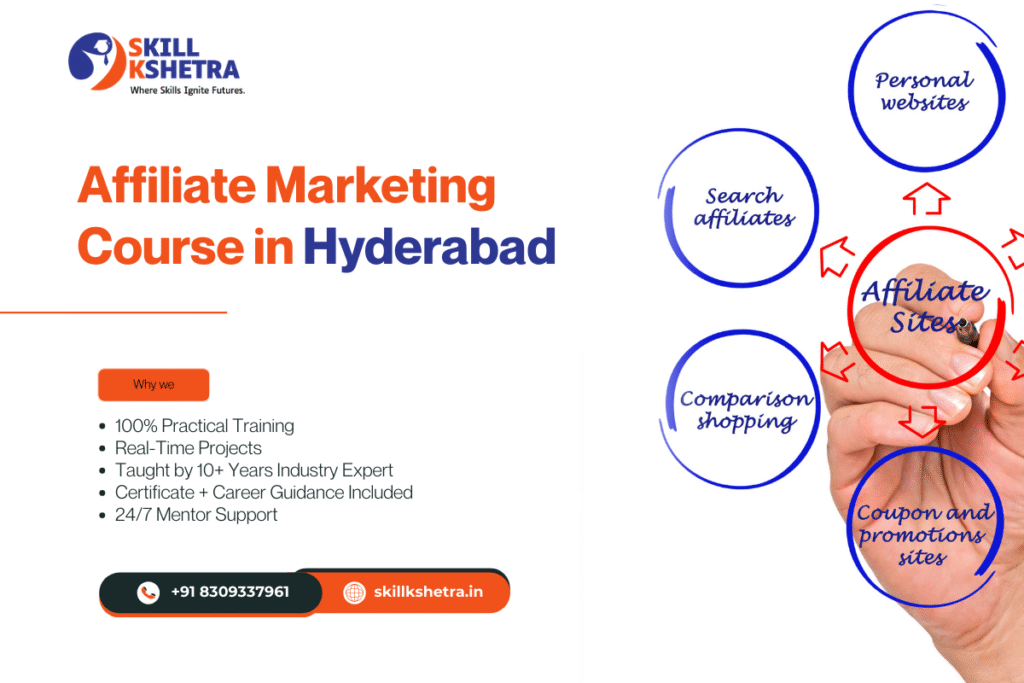 Affiliate Marketing Course in Hyderabad